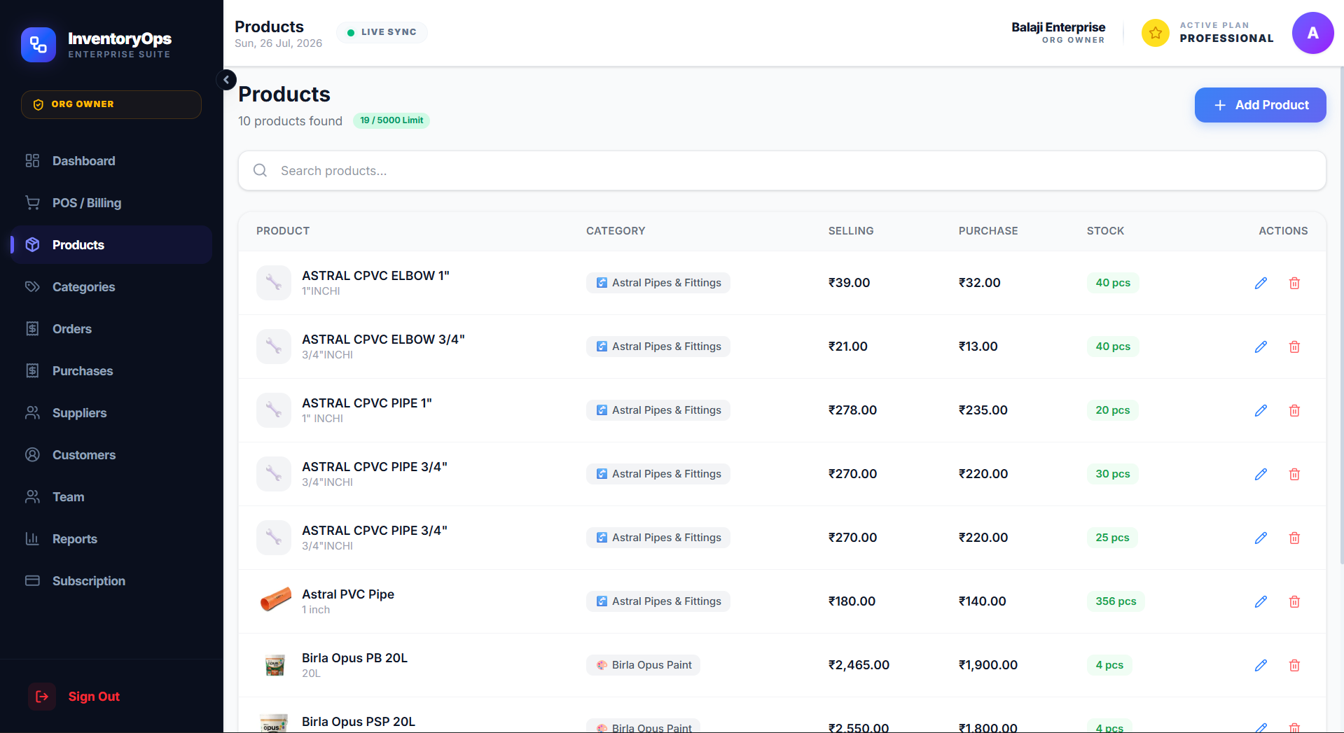 ACRSpace Multi-Store & Warehouse Stock Management